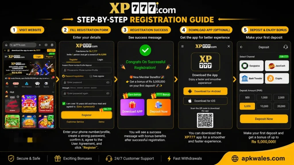 XP777-Game-registration-Steps-banner.webp